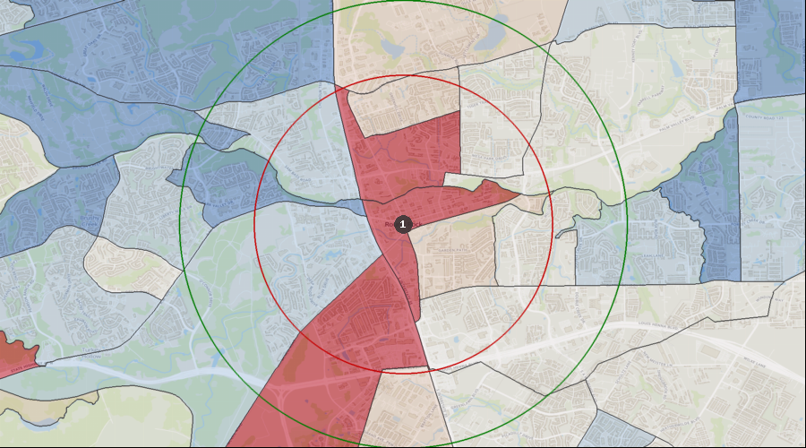 Round Rock, Texas - Home Ownership Rates